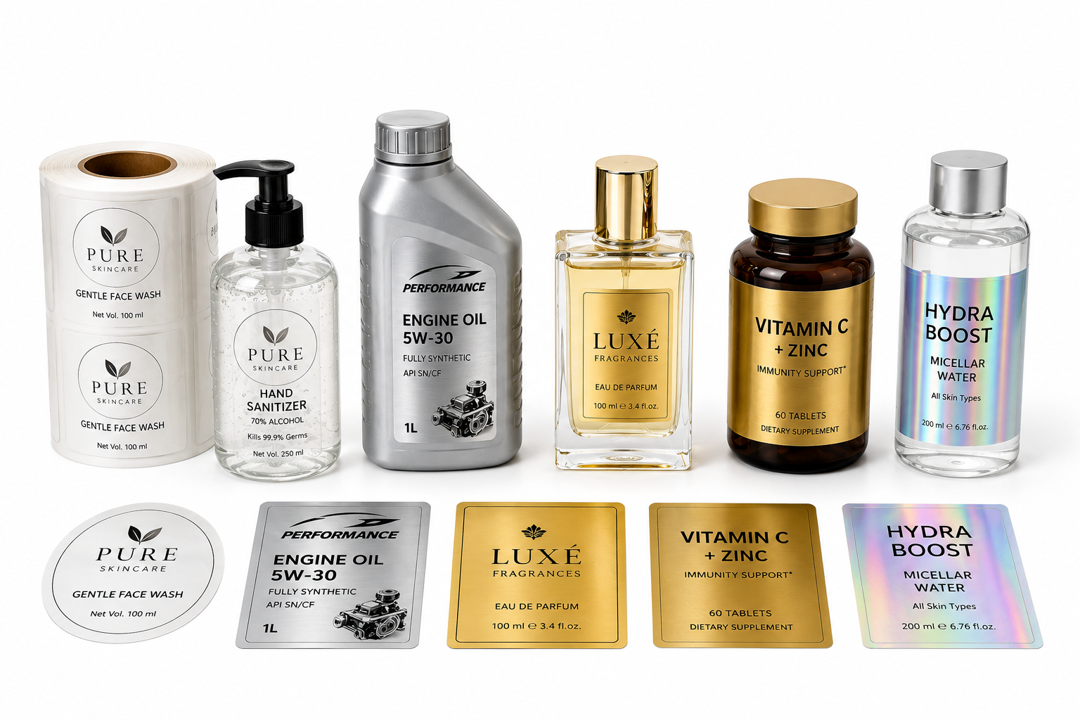 Product Labels